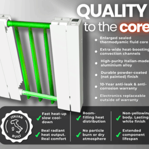 Anotated image displaying cut-away of the fluid core inside the Vantage Connect electric radiator