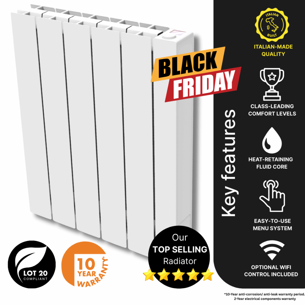 Main image of Vantage Connect Electric Radiator and details of the fluid heat-retaining core and integrated energy-saving technology