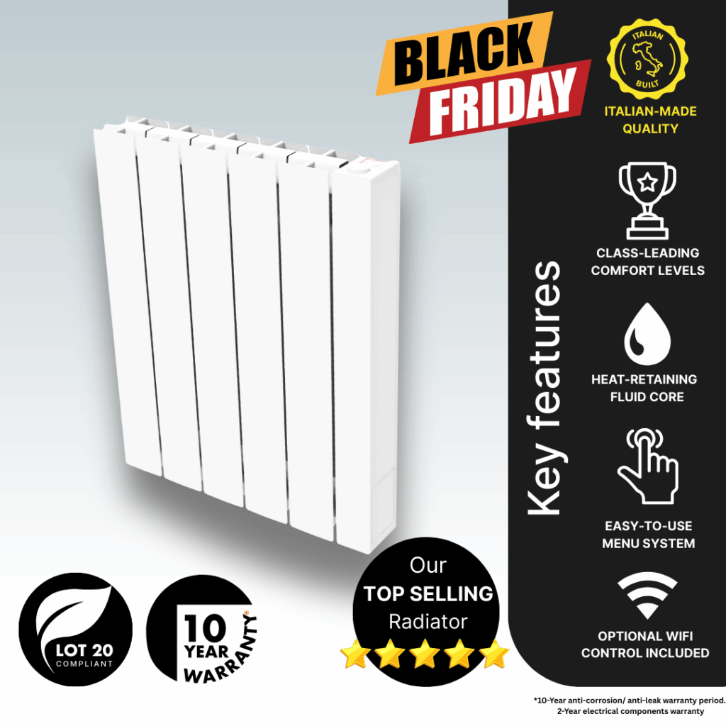 Main anotated product image of the Vantage Connect Smart Electric Raditor. Image shos heat-retaining fluid core, easy-access controls, and WiFi control.