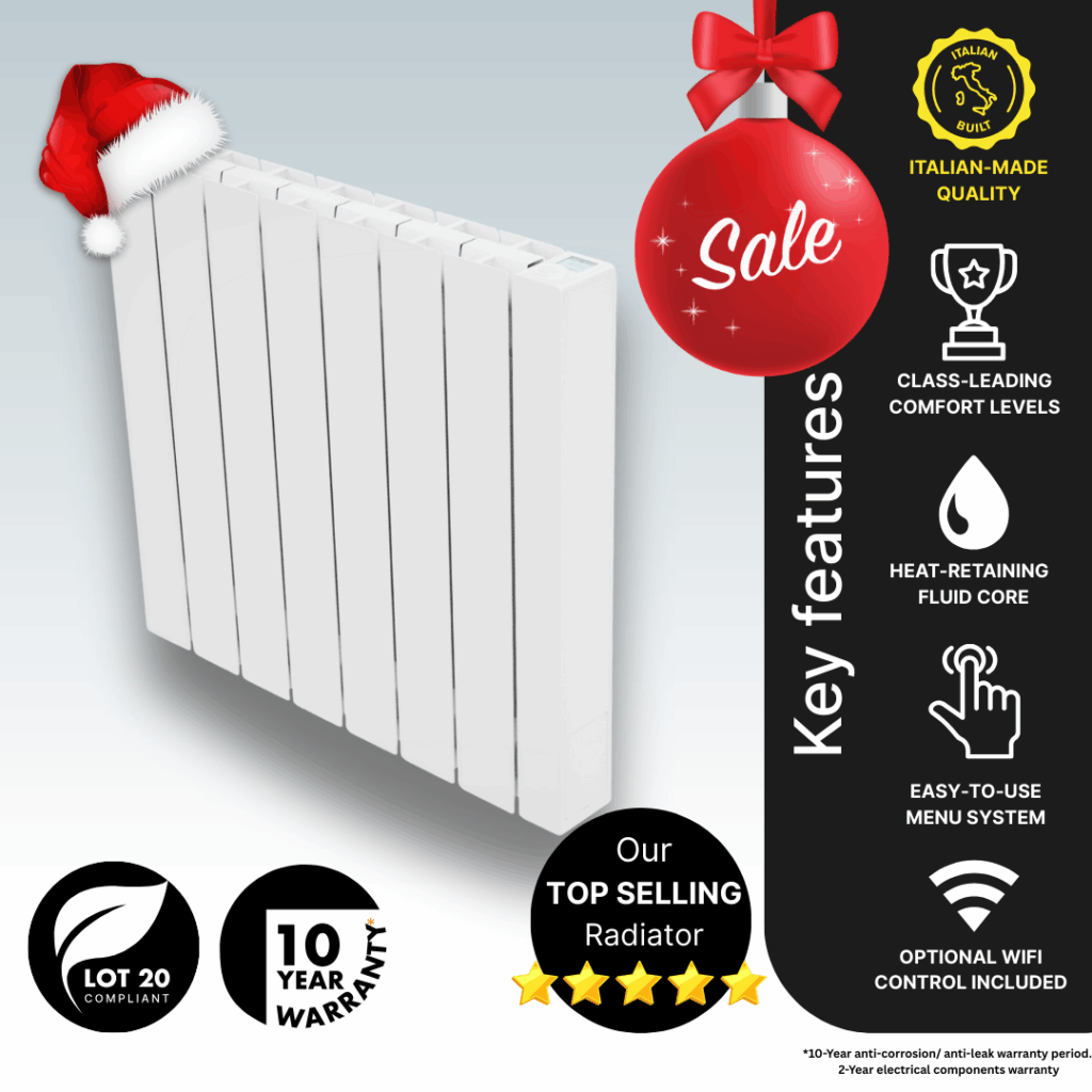 Vantage Connect Electric Radiators main product image detailing the acessible controls, fluid core, energy-saving functions, and Ecodesign Regulations Lot 20 Compliance.
