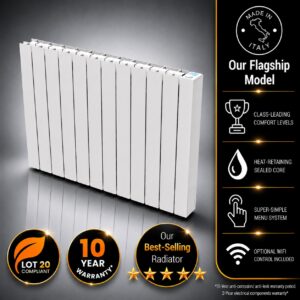 This image depcits the Vantage Connect Electric WiFi Radiator within an infographic. Information incuded is the 10-year warranty period, class-leading comfort levels on offer, WiFi control, and heat-retaining sealed fluid core.