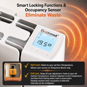 Image details the "Landlord Locking" functions present on the Accorto Electric Radiator by Electrorad. The infographic shows a radar-like signal emitted from the radiator which detects people in the room. With the locking function active, energy-savings are automated.