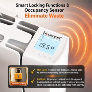 Image details the "Landlord Locking" functions present on the Accorto Electric Radiator by Electrorad. The infographic shows a radar-like signal emitted from the radiator which detects people in the room. With the locking function active, energy-savings are automated.
