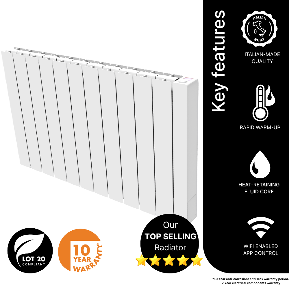 The 1800w model is the largest of the Vantage connect Range. This is the product image.