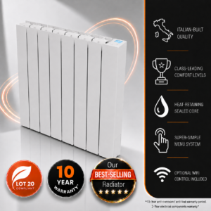 This image depcits the 1250w Vantage Connect Electric WiFi Radiator within an infographic. Information incuded is the 10-year warranty period, class-leading comfort levels on offer, WiFi control, and heat-retaining sealed fluid core.