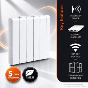 The Electrorad Accorto 1500w Electric Radiator with Occupancy Sensor and WiFi Control. This infographic details the 5-year warranty period which applies to the aluminium body of the radiator and the ceramic heat-retaining core. Also detailed here is the open window sensor which helps to prevent wasted energy bu shutting-down the radiator's output when a drop in room temperature is detected as a result of an open window. The graphic aims to educate on the benefits of the integral occupancy sensor too, which prevents the radiator from heating unoccupied rooms.