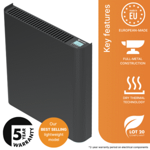The 600w model anthracite Ecopanel XT electric radiator. Product picture with annotations.