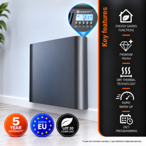 Ecopanel XT Anthracite Electric Radiator 600w