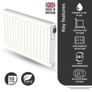 The 2000w Digi-line double-panel electric radiator product title image.