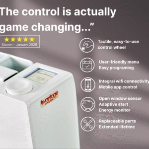 Infographic for Vantage Connect electric radiators detailing the features and cost-saving benefits of the range.