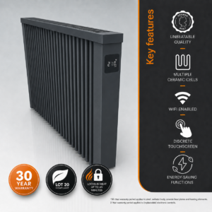 Aeroflow AF05E Anthracite Electric Radiator by Electrorad main descriptive product image featuring details of the 30-year warranty, heat-retaining ceramic core and Lot 20 compliance.